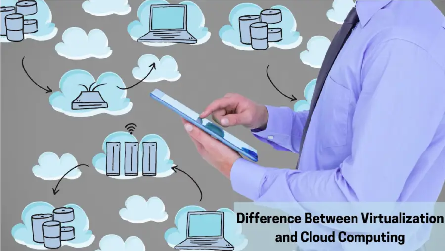 difference between virtualization and cloud computing